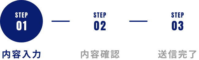 内容入力