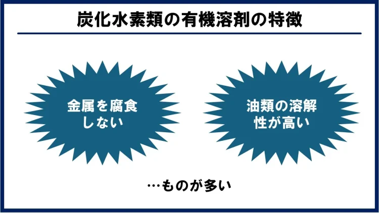 炭化水素系溶剤の特徴