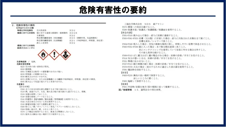 危険有害性の要約