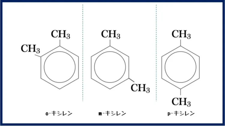 キシレン異性体