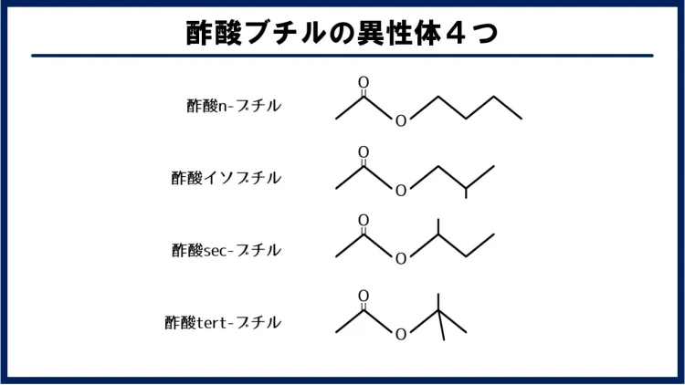 酢酸ブチルの異性体