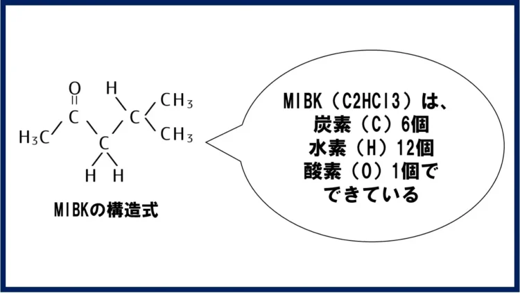 MIBKの構造式