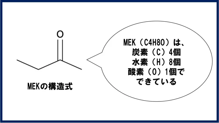 MEKの構造式を表す図