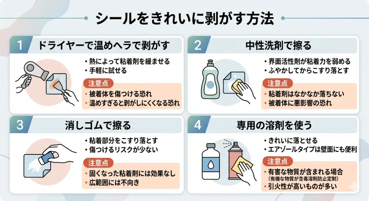 シールをきれいに剥がす方法